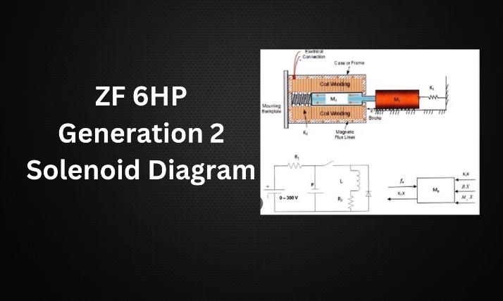 zf 6hp generation 2 solenoid diagram pdf